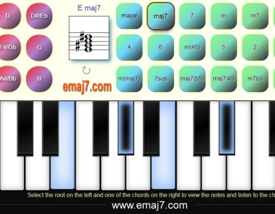 Akkord Septakkord Chord Domain